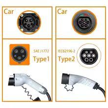 feyree Portable EV Charger Wallbox